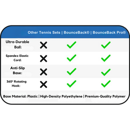 BounceBack Trainer ��� Tennis & Cricket Practice Any